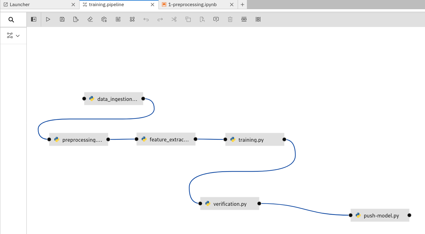 training-pipeline2