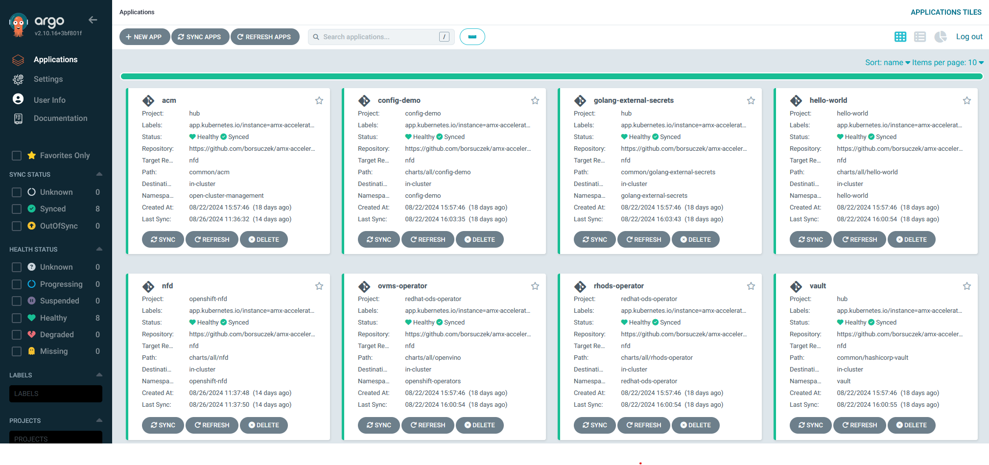 Multicloud GitOps Hub with rhods and openvino toolkit