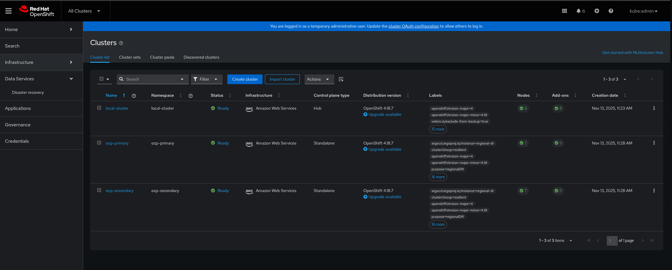 ramendr-starter-kit-operators