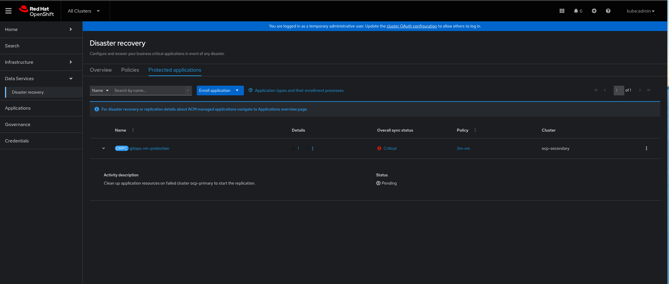 ramendr-starter-kit-failover-cleanup